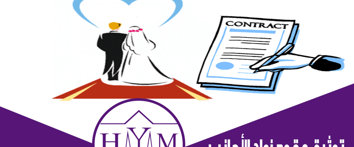 قانون زواج الأجانب في لبنان